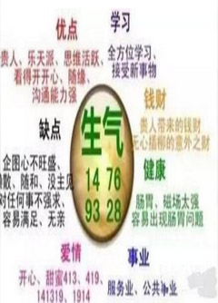 湖南数字能量：什么样的数字招贵人？什么样的数字招小人？